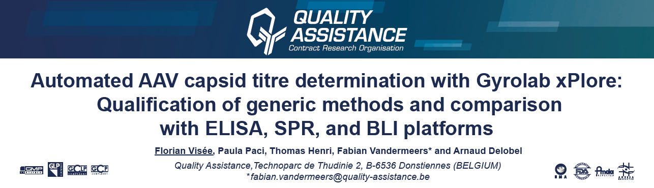 Automated AAV capsid titre determination with Gyrolab xPlore